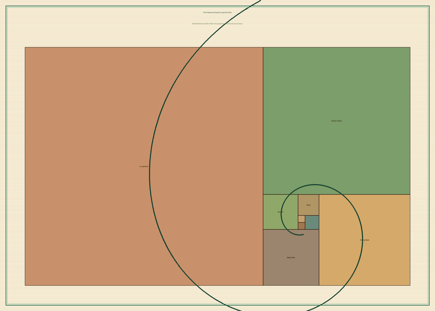 Fibonacci Spiral House
