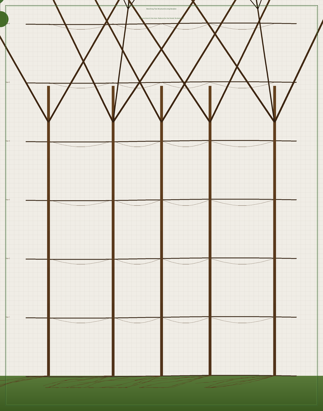 Branching Tree Structure