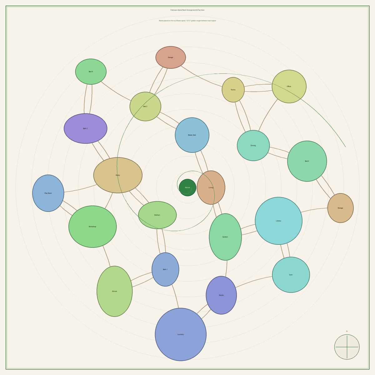 Sunflower Room Spiral